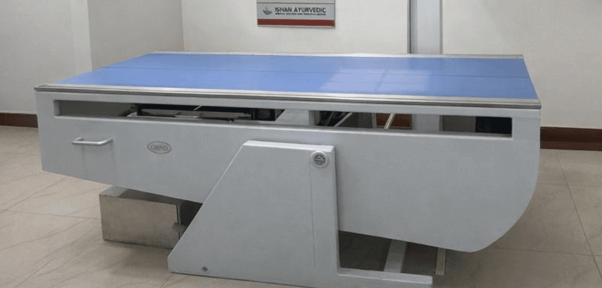 Modern Equipment & Clean Environment